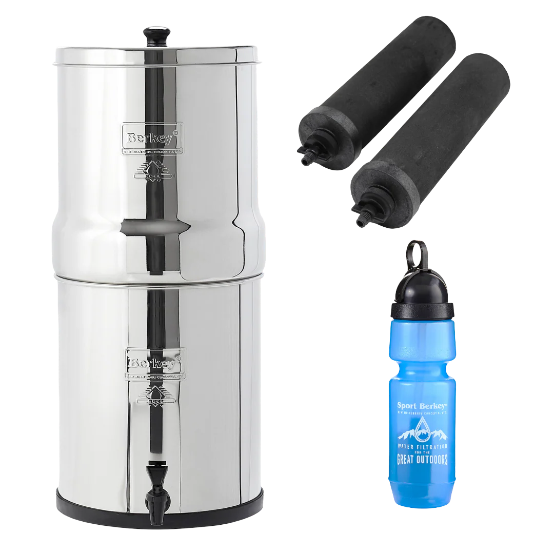Best selling products